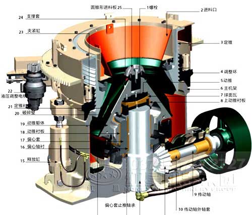 花崗巖破碎機
