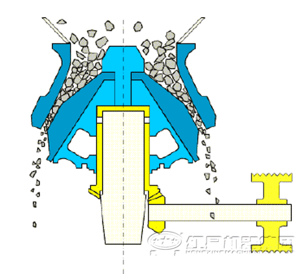 1750圓錐破碎機價格及相關(guān)介紹