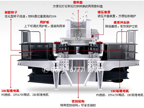 煤炭破碎機(jī)型號和類別介紹