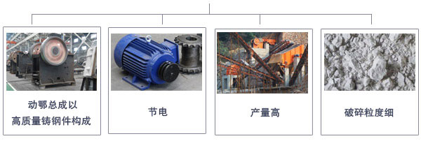 石膏顎式破碎機優(yōu)勢