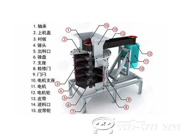 復(fù)合式破碎機價格便宜的廠家