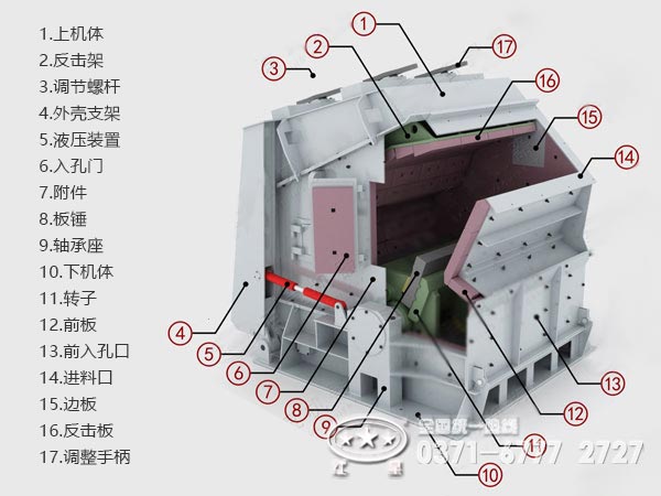 液壓反擊式破碎機系統(tǒng)結構