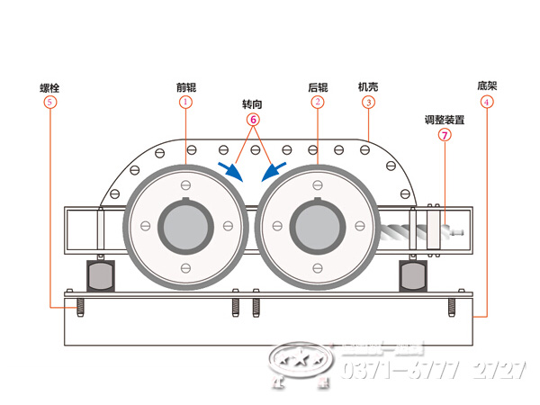 鵝卵石對輥破碎機內(nèi)部結(jié)構(gòu)示意圖