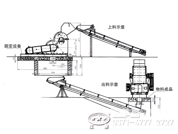 雙擊破碎機