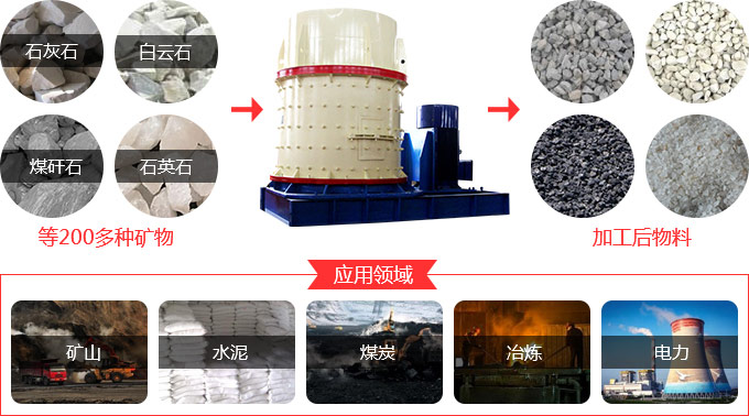 磷礦石復合式破碎機用途