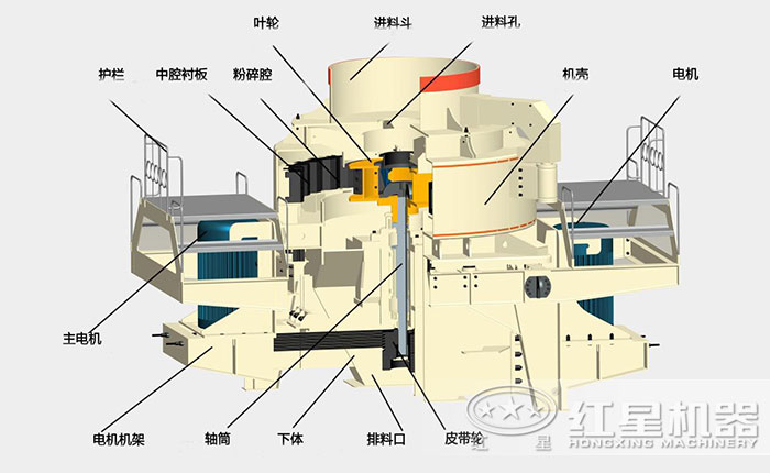 硅石制砂機(jī)