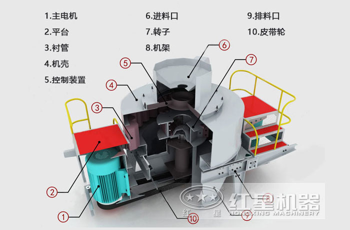 金剛砂制砂機結(jié)構(gòu)