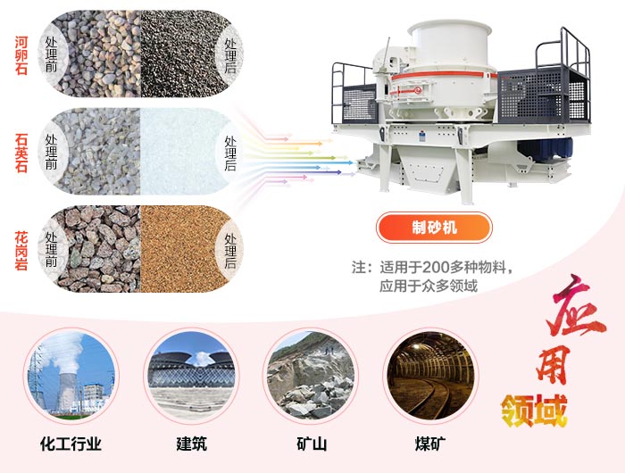 花崗巖制砂機(jī)用途