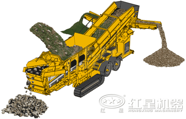 顎式移動破碎機(jī)經(jīng)濟(jì)收益高不高