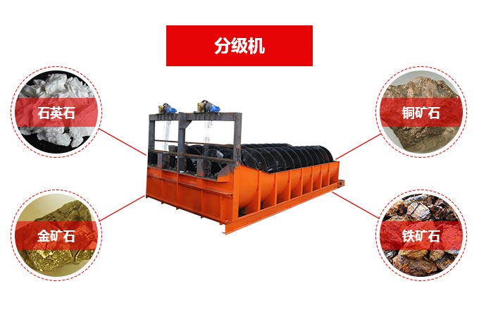 螺旋分級(jí)機(jī)用途