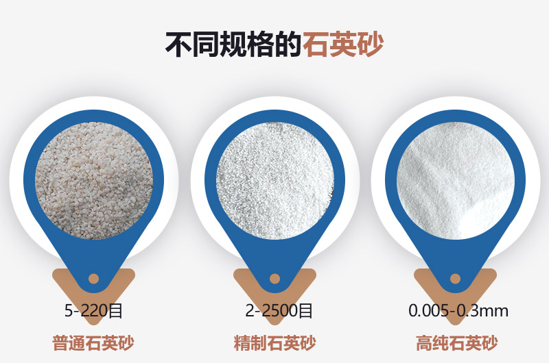 石英制砂機(jī)械有哪些種類？多少錢一臺？