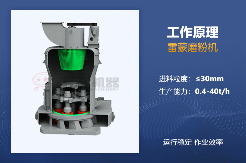 雷蒙磨粉機工作原理