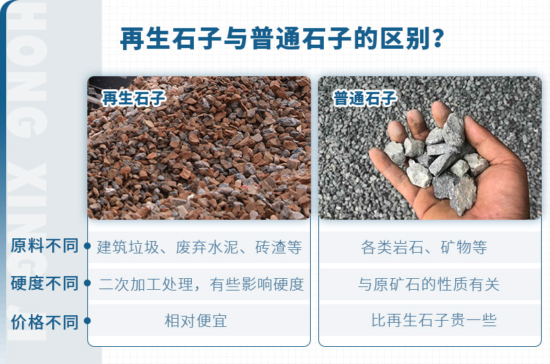 再生石子和普通石子有什么區(qū)別？再生石子生產(chǎn)流程詳解