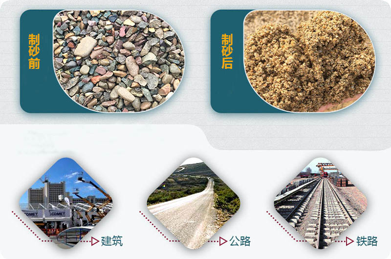 機制砂的規(guī)格型號是多少？如何才能生產(chǎn)出精品機制砂？