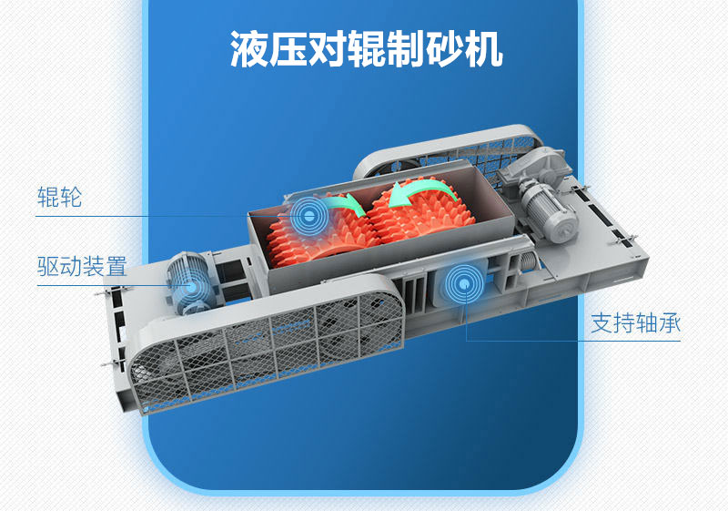 大型液壓對輥制砂機(jī)型號(hào)及參數(shù)_價(jià)格介紹