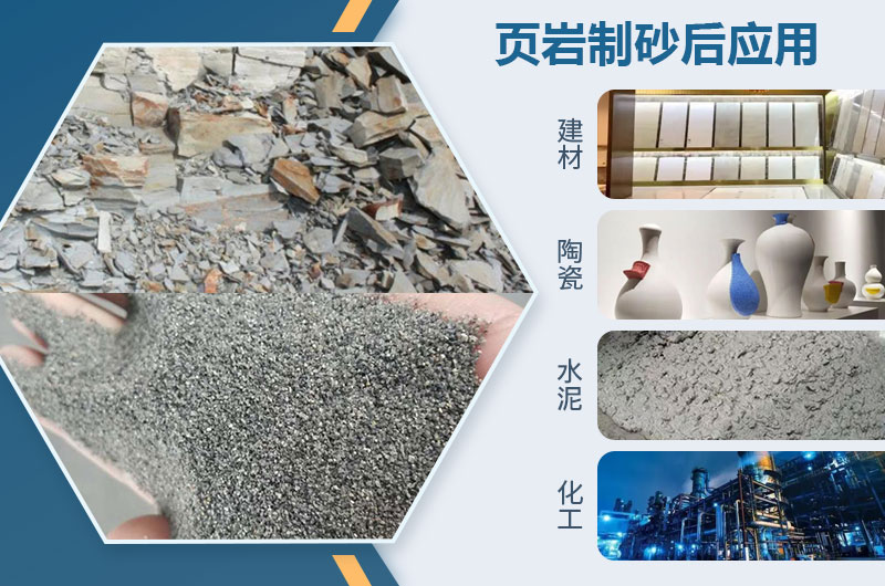 頁巖制砂后應(yīng)用
