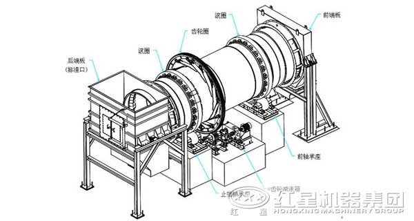 單筒冷卻機(jī)結(jié)構(gòu)圖