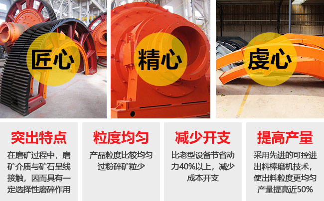 MBS型棒磨機性能優(yōu)勢