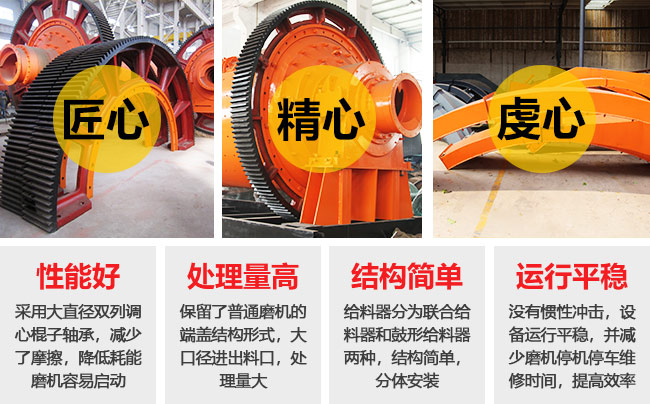 格子型球磨機(jī)性能優(yōu)勢