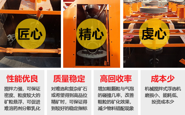 機(jī)械攪拌式浮選機(jī)性能優(yōu)勢(shì)