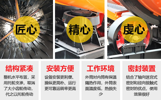 回轉(zhuǎn)式烘干機(jī)性能優(yōu)勢(shì)