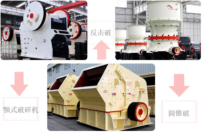 顎式、反擊式、圓錐式磕碎石子機(jī)器