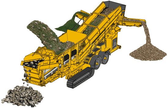 移動式建筑垃圾破碎站工作原理