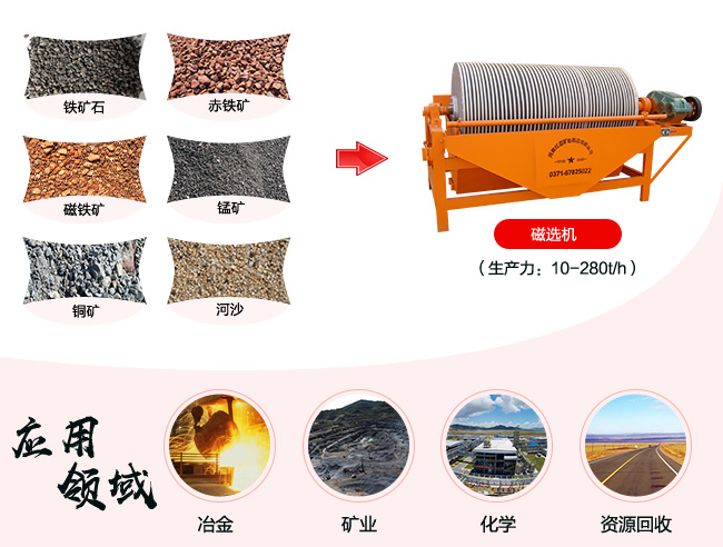 磁選機應(yīng)用領(lǐng)域廣泛