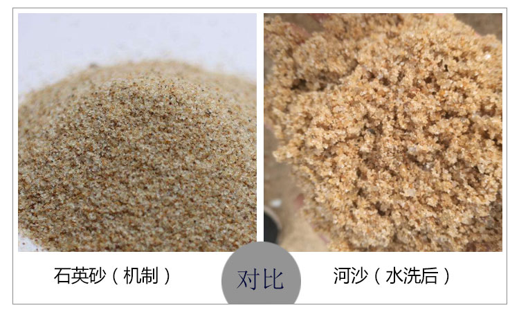 時(shí)產(chǎn)40-50噸石英砂打砂機(jī)多少錢一臺(tái)，功率多大？