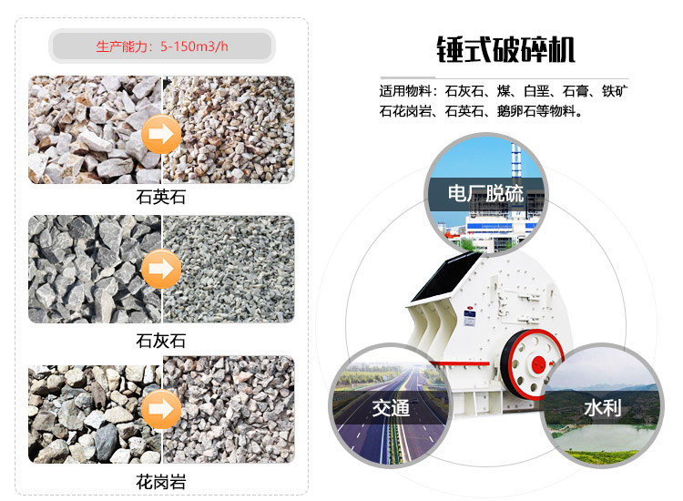 小型錘式打砂機(jī)參數(shù)、報(bào)價(jià)