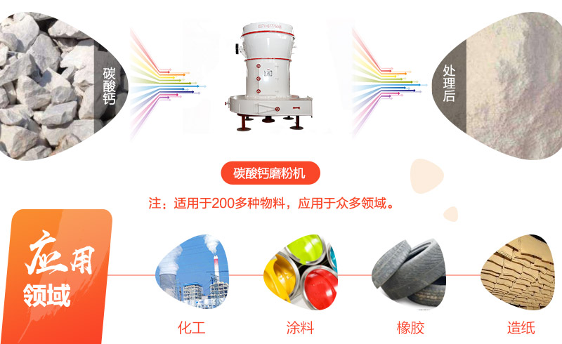 碳酸鈣磨粉機(jī)應(yīng)用領(lǐng)域