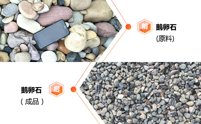 破碎鵝卵石的機器有哪些？組建一條生產(chǎn)線需要多少錢