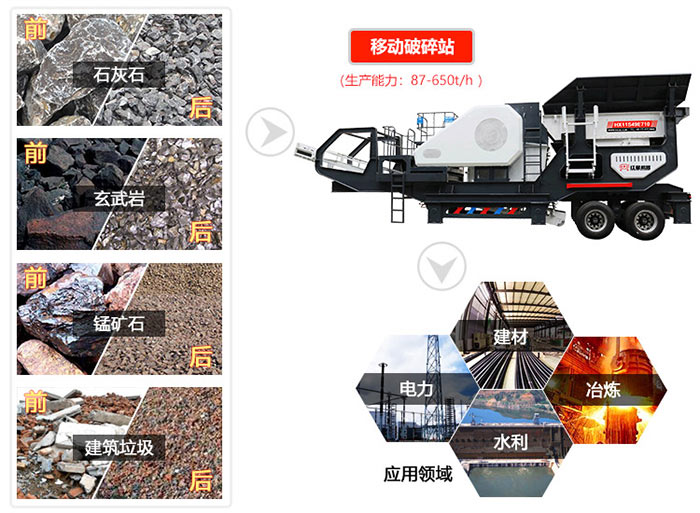 破碎做得好，這臺時產100噸的車載移動碎石機讓您生產無煩惱