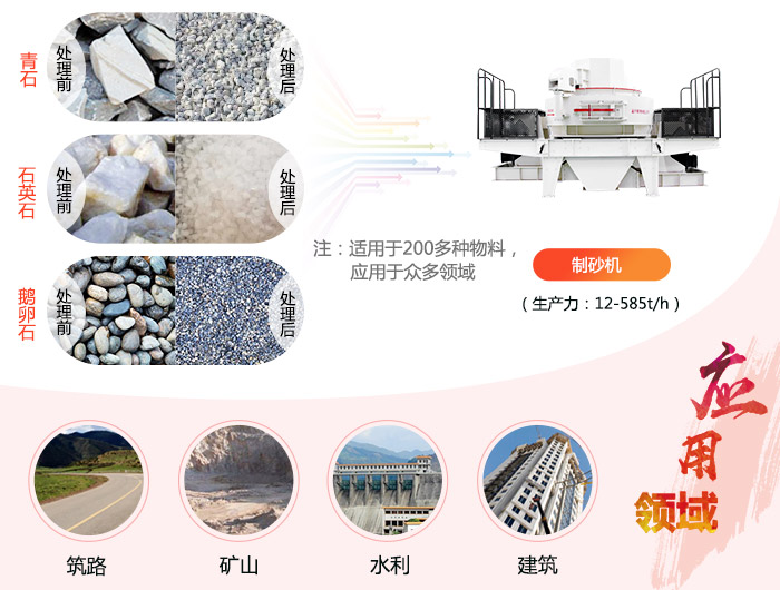 鵝卵石制砂機能賺錢嗎？哪個廠家設備質(zhì)量好？