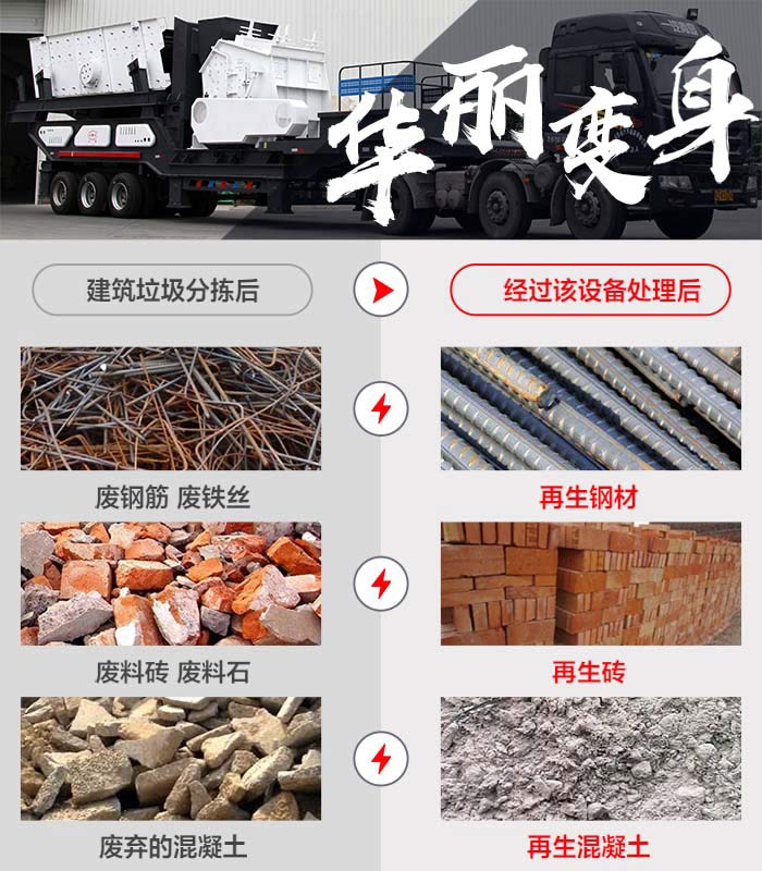 中小型移動(dòng)履帶建筑垃圾破碎機(jī)，助力于建筑垃圾回收利用