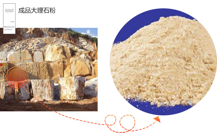 大理石成品