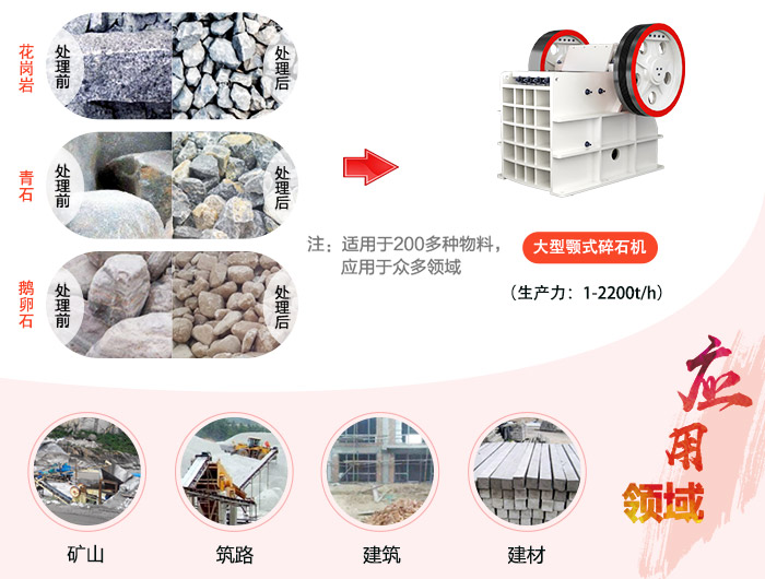 大型顎式碎石機(jī)有多重，報價多少？？