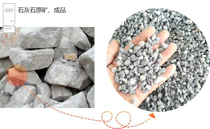 石灰石破碎生產(chǎn)線一套配置下來需要多少錢