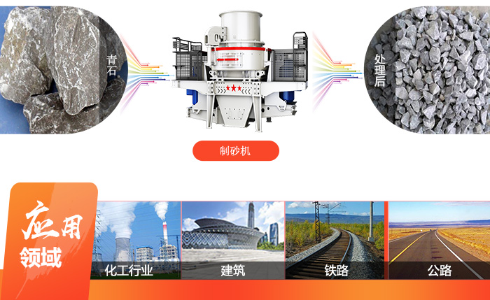 青石可以造砂嗎？青石打砂現場展示