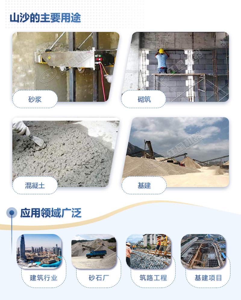 山沙是什么沙，山沙的用途有哪些？機(jī)制山砂質(zhì)量怎么樣