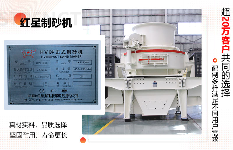 HVI1263制砂機