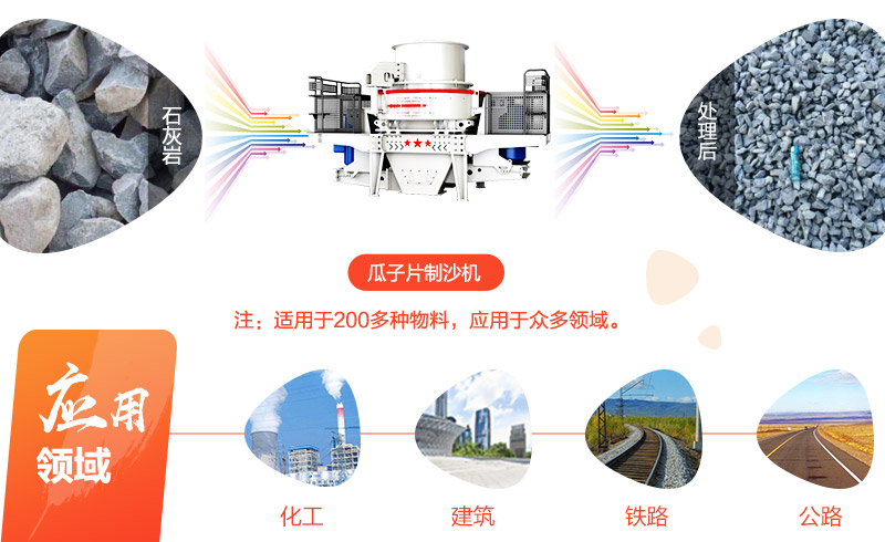 瓜子片制砂機應(yīng)用廣泛