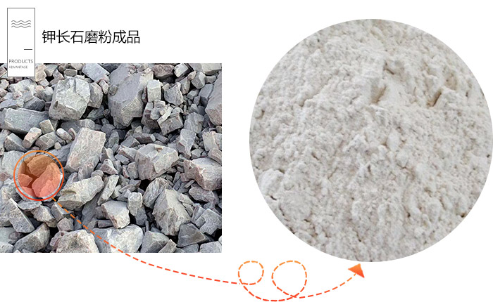 加工200目-400目石粉用什么磨粉機設(shè)備好？