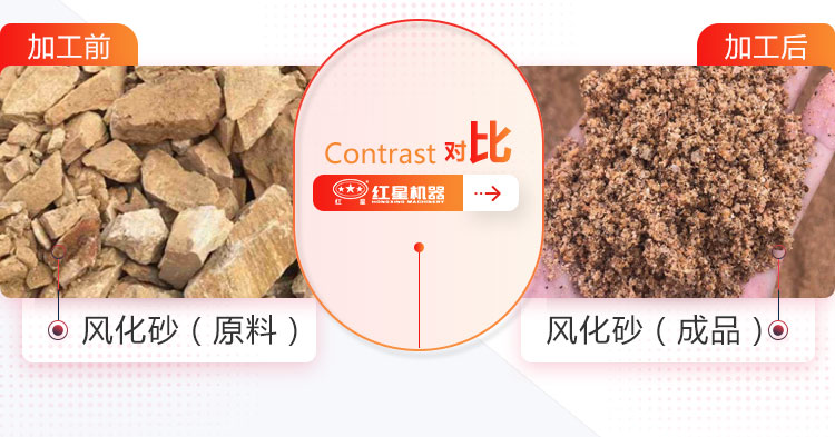 時產200噸簡單的風化砂制沙生產線-精工制造，力保品質