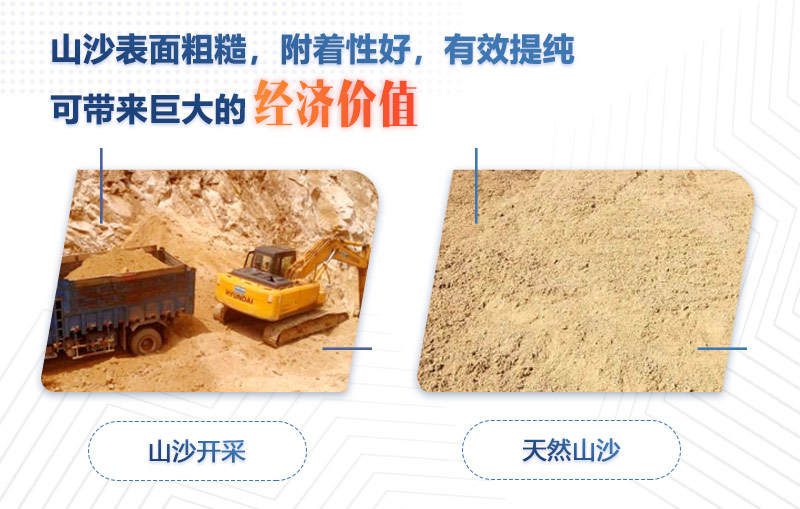 山沙是什么沙，山沙的用途有哪些？機(jī)制山砂質(zhì)量怎么樣