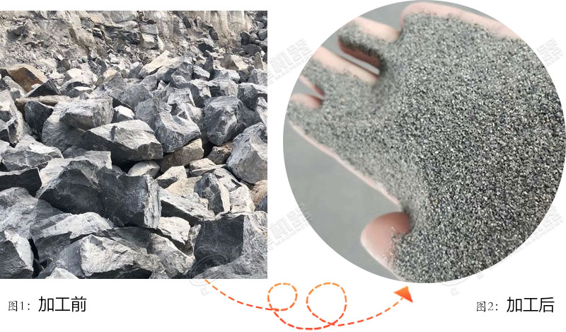 小型制砂機(jī)器多少錢一臺(tái)，有沒(méi)有流動(dòng)式的？