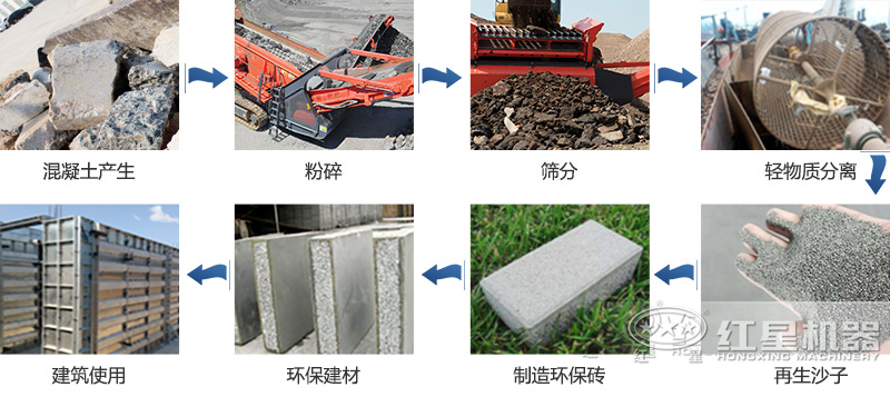 履帶移動(dòng)式混凝土破碎機(jī)-國(guó)產(chǎn)好機(jī)器，價(jià)格更親民