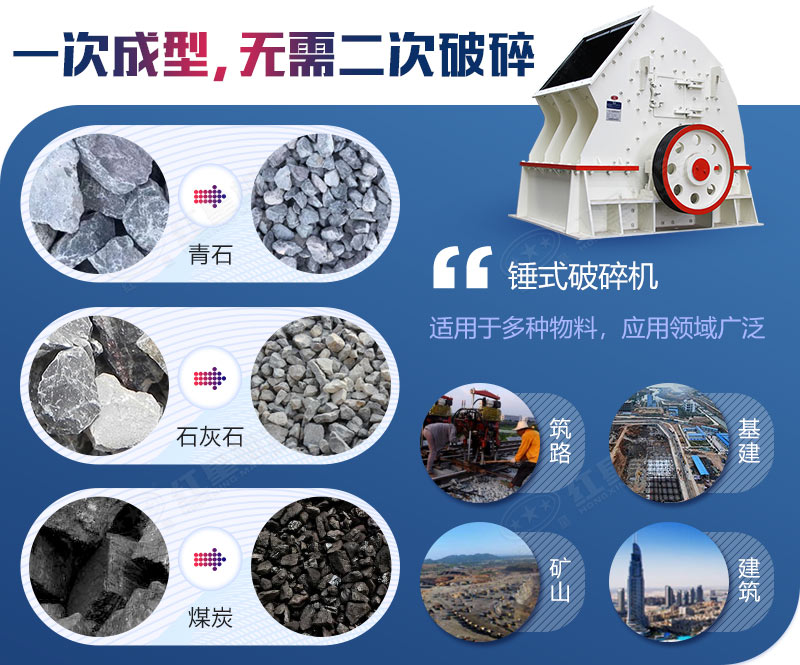 重錘式破碎機應(yīng)用領(lǐng)域廣闊