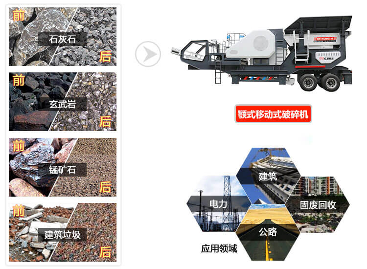 顎式移動(dòng)破碎機(jī)