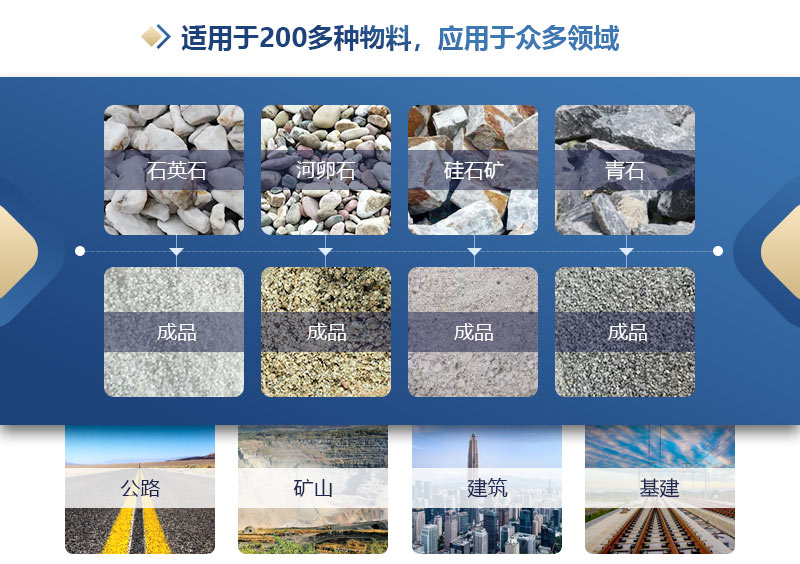 石子制砂機(jī)制砂成品